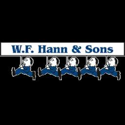 Trusted HVAC and plumbing services in Northeast Ohio since 1907, offering 24/7 emergency support and upfront pricing.