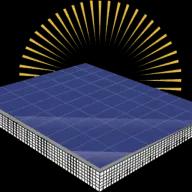 Veteran-owned solar panel maintenance company in Las Vegas, ensuring quality service for residential and commercial needs.