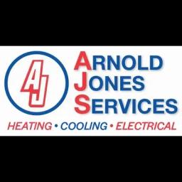 Family-owned HVAC and electrical service provider in High Point, NC, with over 60 years of experience and 24/7 emergency support.